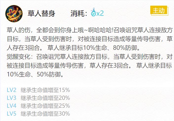 阴阳师2024丑时之女御魂搭配一览