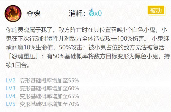 阴阳师2024阎魔御魂搭配一览