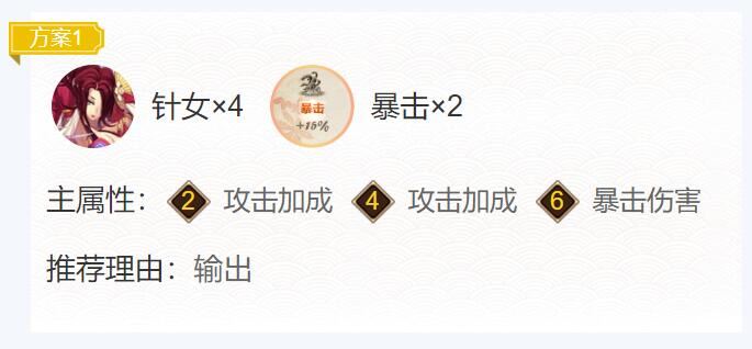 阴阳师2024铃彦姬御魂搭配一览