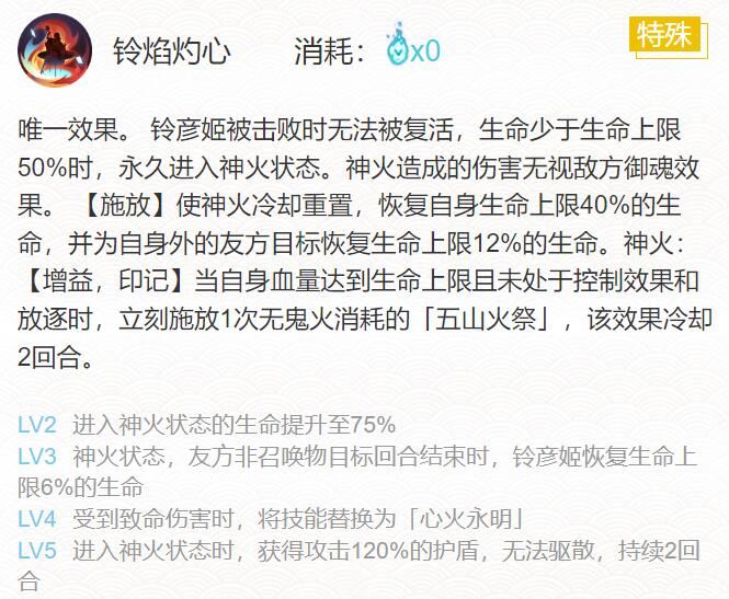 阴阳师2024铃彦姬御魂搭配一览