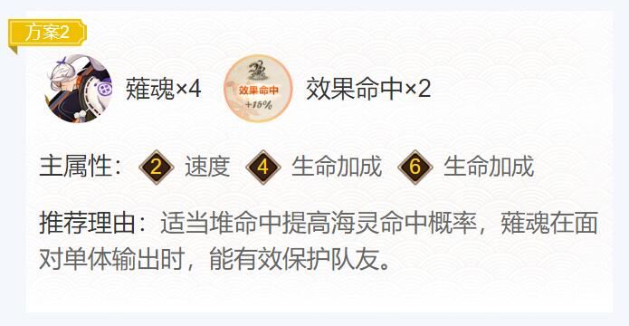 阴阳师2024灵海蝶御魂搭配一览