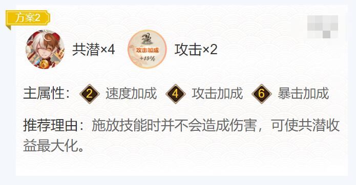 阴阳师2024粉婆婆御魂搭配一览