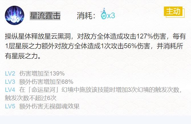 阴阳师2024神启荒御魂搭配一览