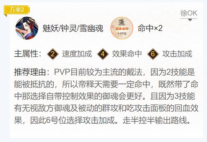 阴阳师2024帝释天御魂搭配一览