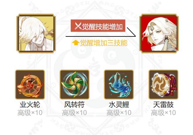 阴阳师2024帝释天御魂搭配一览