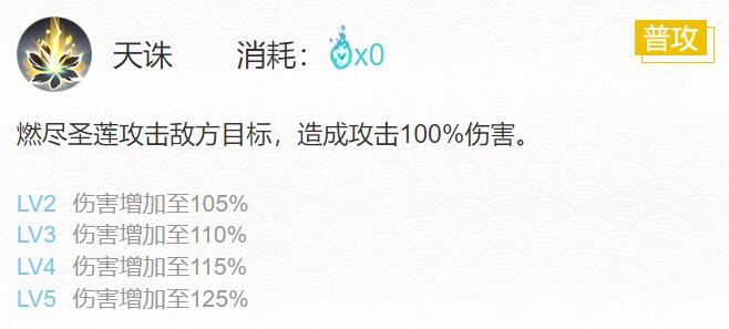 阴阳师2024帝释天御魂搭配一览