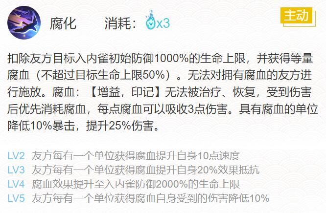 阴阳师2024入内雀御魂搭配一览