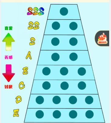 想不到鸭表情排行榜通关攻略