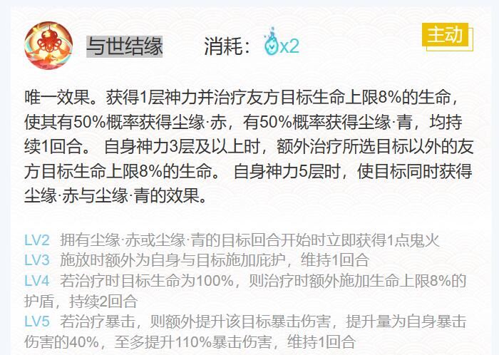 阴阳师2024纺愿缘结神御魂搭配一览