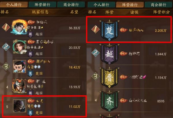叫我大掌柜五雄争霸全面分享