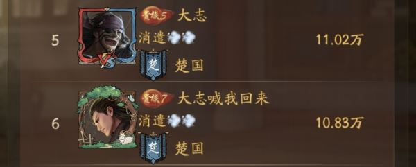 叫我大掌柜五雄争霸全面分享
