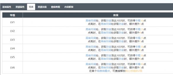 白荆回廊朗朗乾坤烙痕图鉴