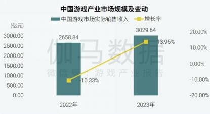 社会责任报告：公益事件增8.5%，负面新闻不足一成