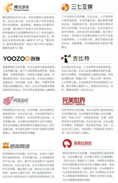 社会责任报告：公益事件增8.5%，负面新闻不足一成