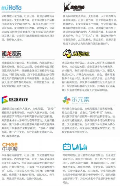 社会责任报告：公益事件增8.5%，负面新闻不足一成