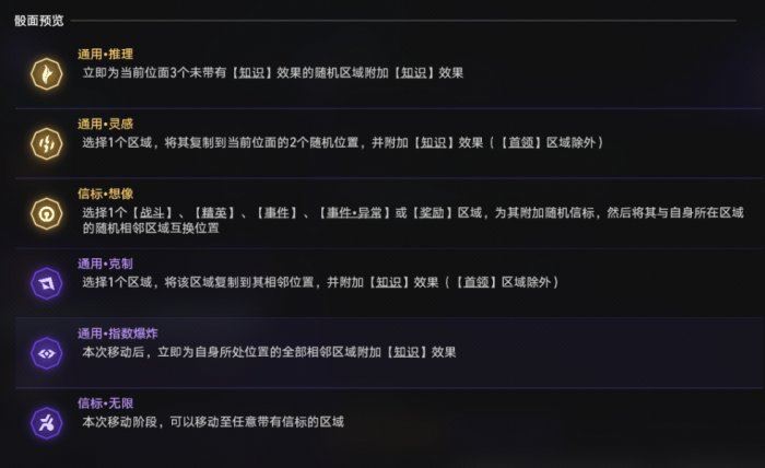 崩坏：星穹铁道智识命途难题12通关攻略