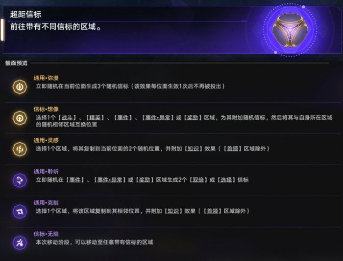 崩坏：星穹铁道欢愉命途难题12通关攻略