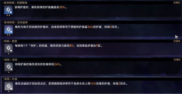 崩坏：星穹铁道存护命途难题12通关攻略