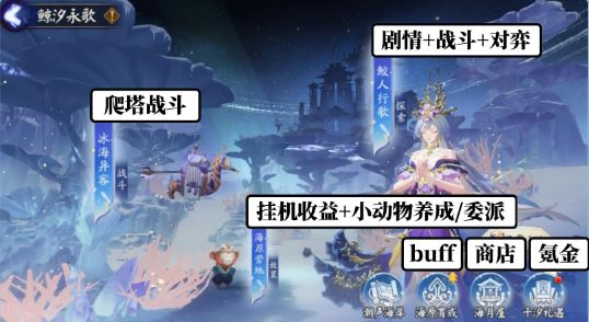 阴阳师鲸汐永歌玩法一览