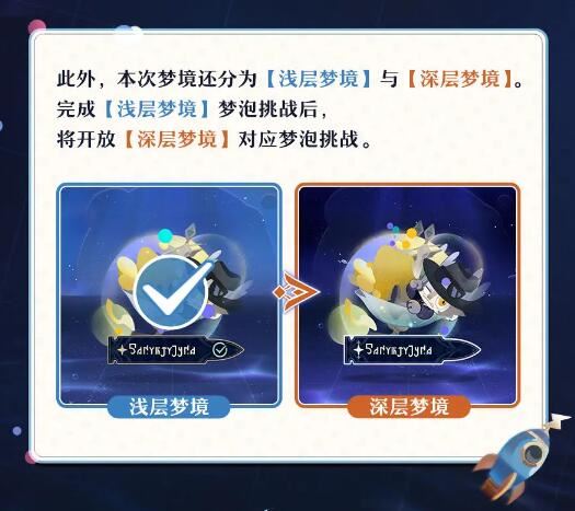 崩坏：星穹铁道哈努兄弟越狱记活动一览