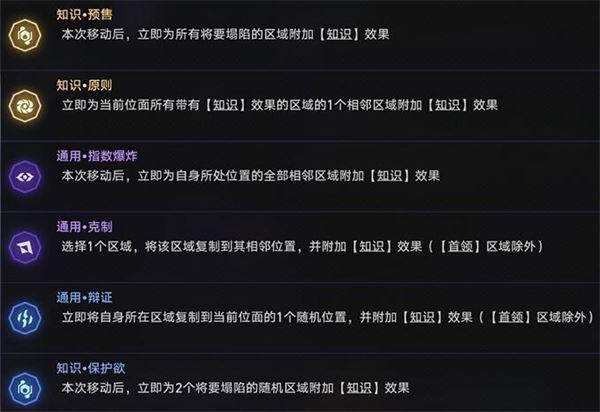 崩坏：星穹铁道翠鸟董事会专员攻略