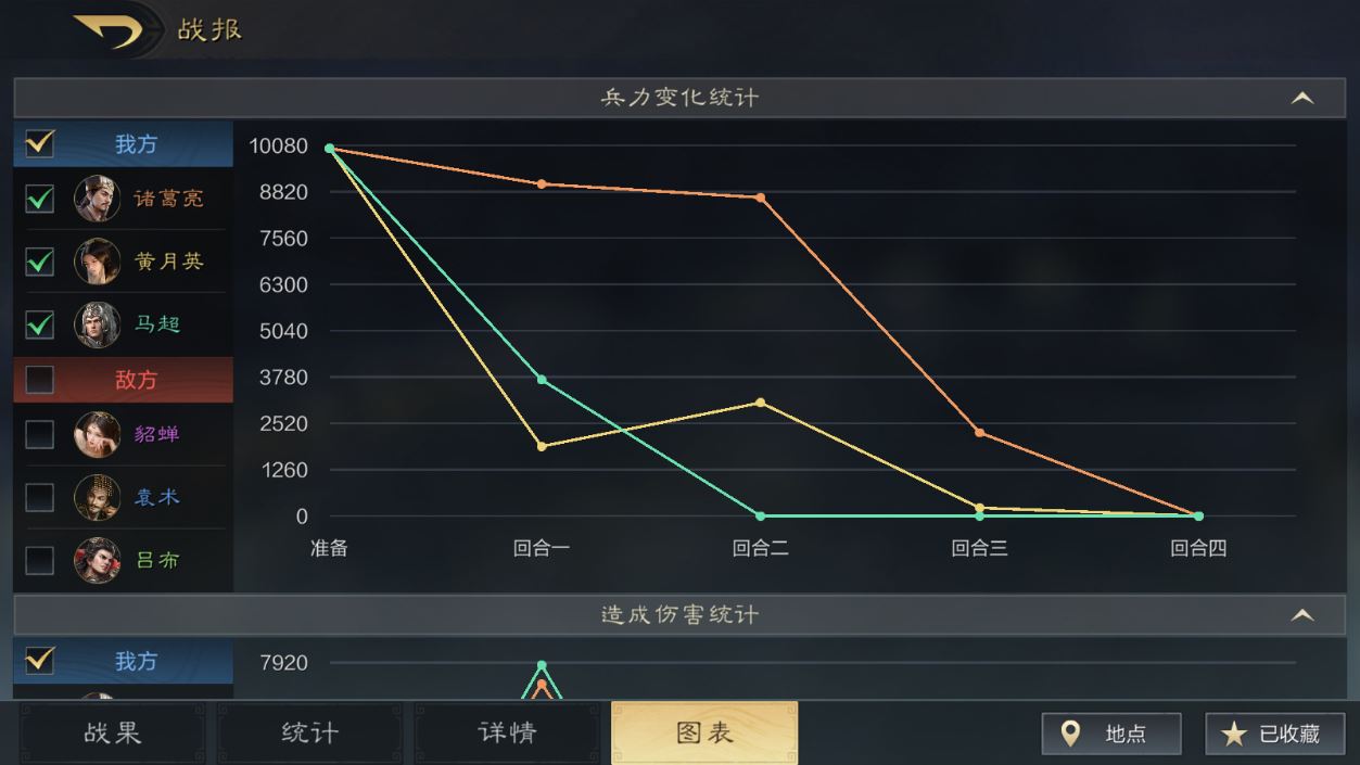 三国：谋定天下战报信息获取方法