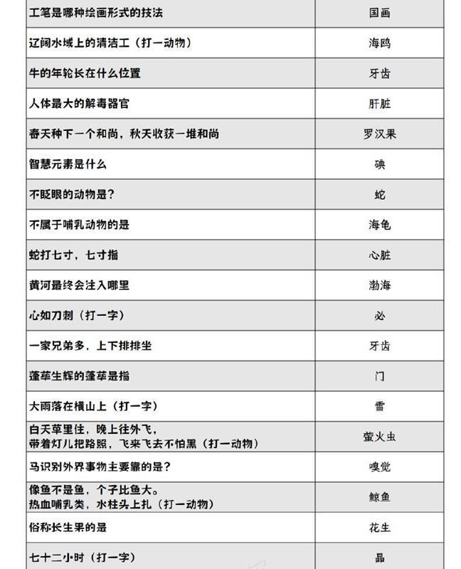 阴阳师灯花射虎猜灯谜答案分享2024