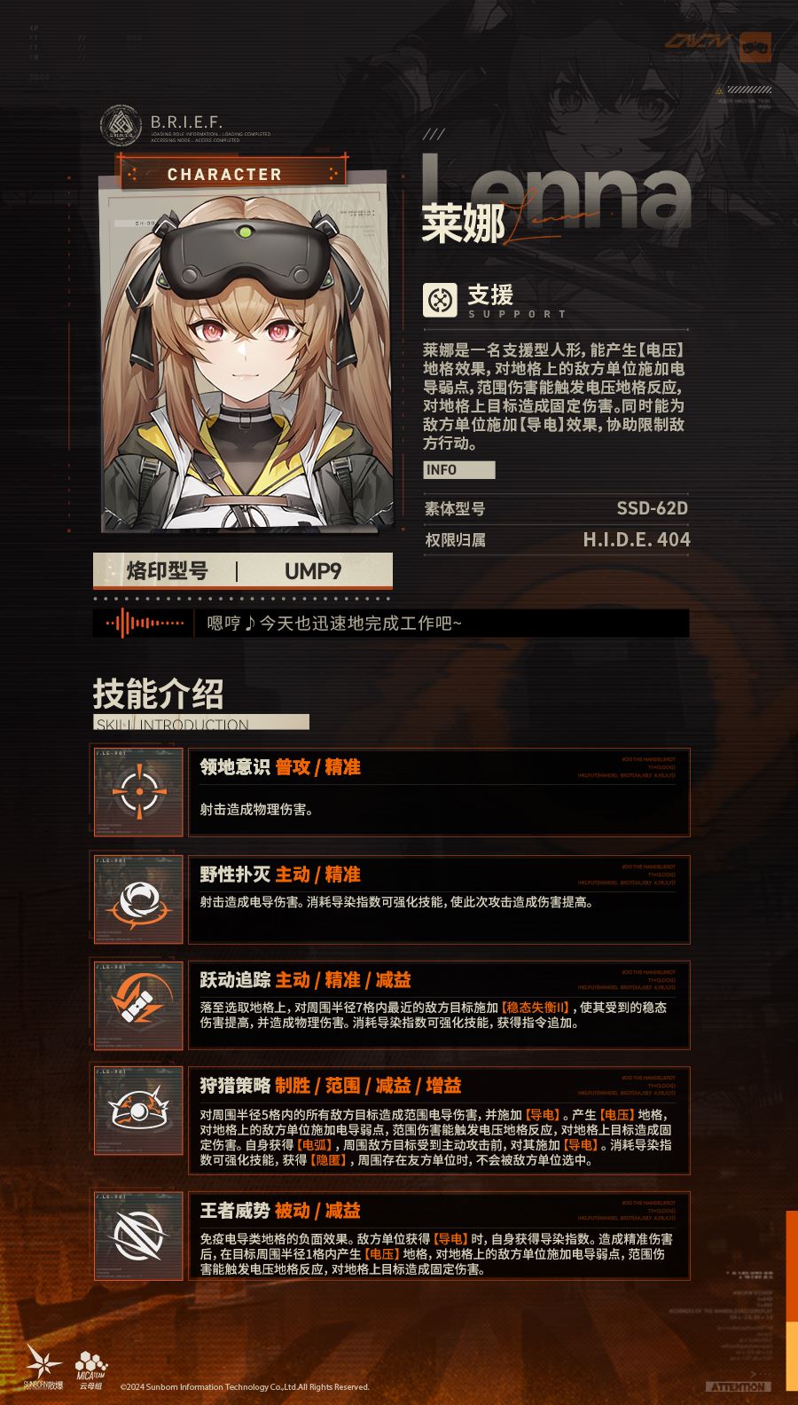 少女前线2：追放莱娜技能爆料