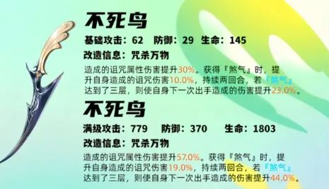 女神异闻录：夜幕魅影joker武器攻略