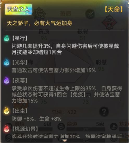 最强祖师萧辰强度介绍