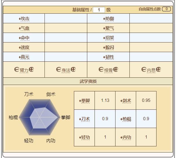 烟雨江湖萧佩吟属性介绍