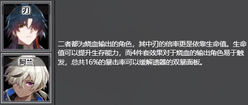 崩坏：星穹铁道宝命长存的莳者获取位置及推荐角色