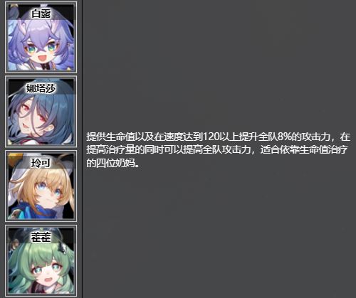 崩坏：星穹铁道不老者的仙舟获取位置及推荐角色
