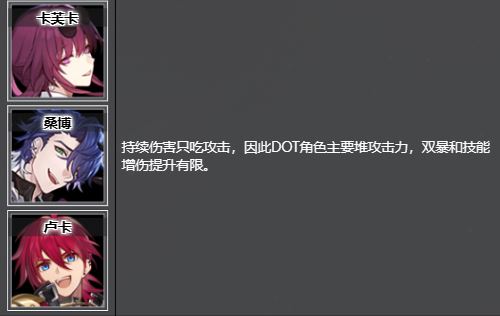 崩坏：星穹铁道太空封印站获取位置及推荐角色