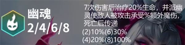 云顶之弈手游S11幽魂羁绊效果一览