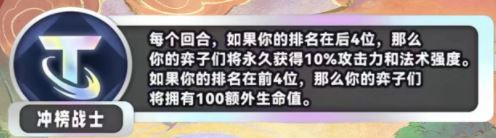 金铲铲之战S11冲榜战士海克斯介绍一览