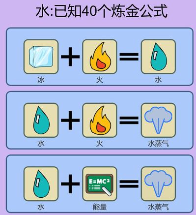 简单的炼金术好多鱼合成公式