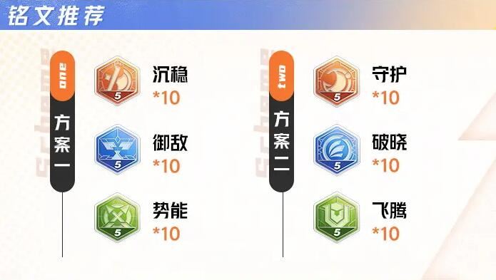 星之破晓小乔铭文连招及契约技攻略