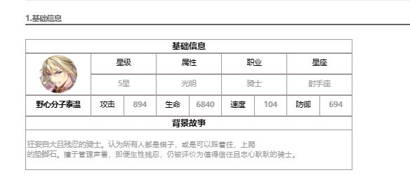 第七史诗野心分子泰温介绍