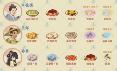 桃源深处有人家村民喜好一览