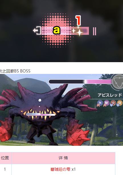 炽焰天穹炎之回廊地图攻略