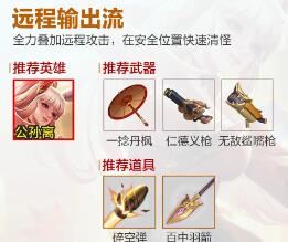 王者荣耀机关百炼最强搭配一览