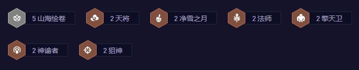 云顶之弈手游S11赌大嘴阵容推荐一览