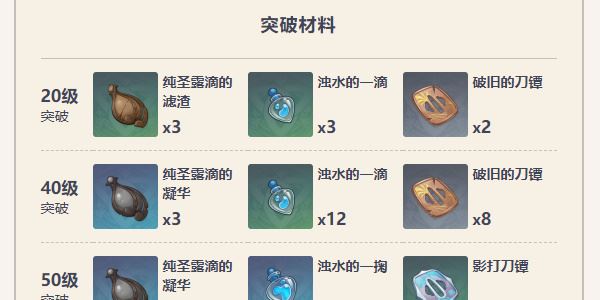 原神海渊终曲获取攻略