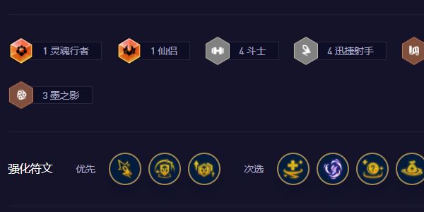 云顶之弈手游斗射卡莎阵容玩法介绍