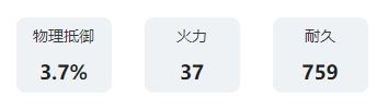 艾塔纪元SS-7发射器β图鉴一览