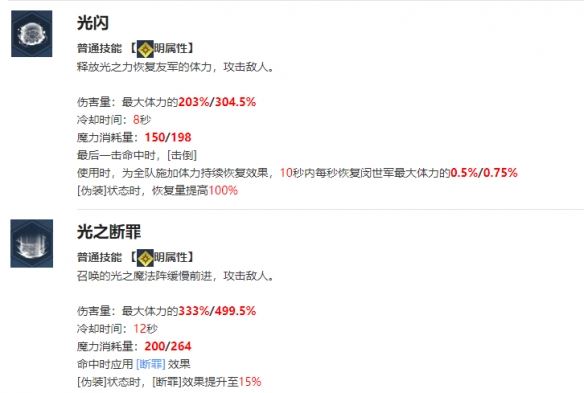 我独自升级arise闵世军角色介绍