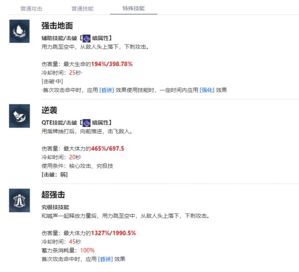 我独自升级arise黄东石角色介绍