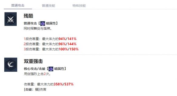 我独自升级arise黄东石角色介绍