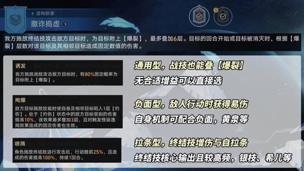 崩坏：星穹铁道2.1虚构叙事阵容推荐